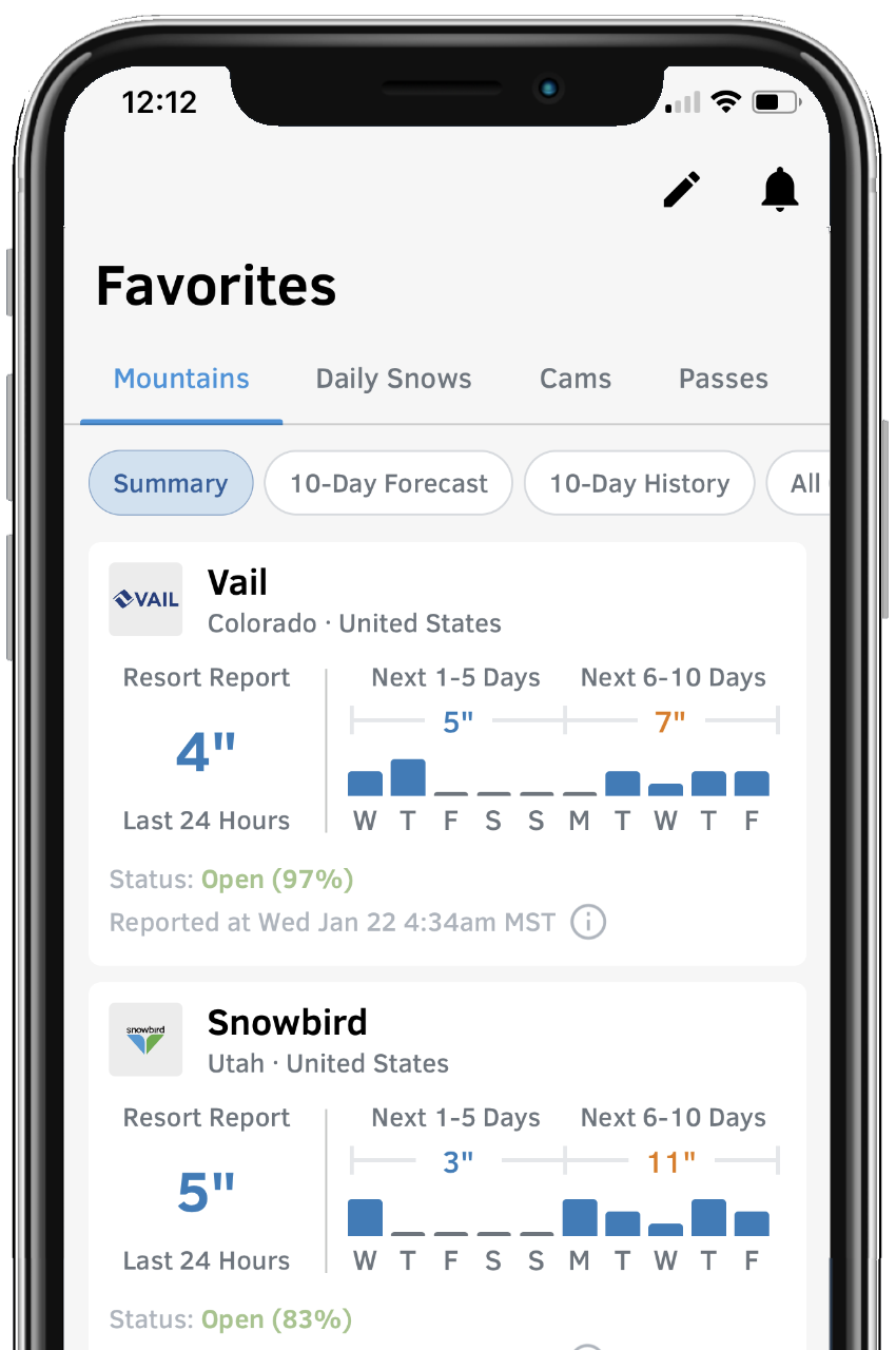 iPhone mockup